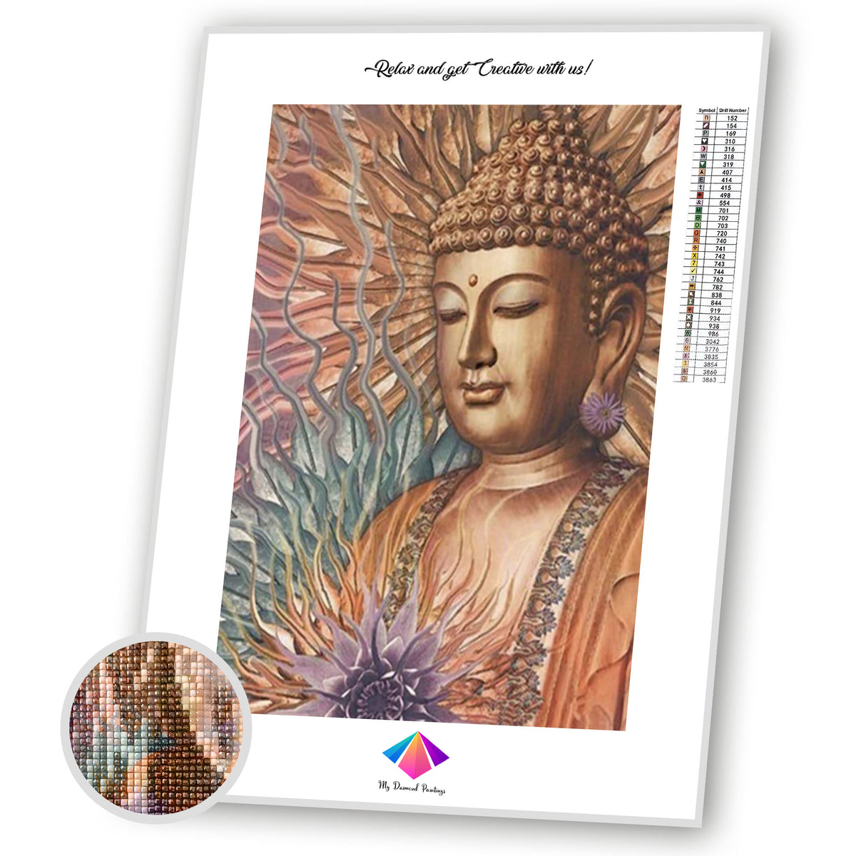 Buddha in Bloom Diamond painting kit